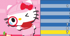 Hello Kitty: Puzzle Party